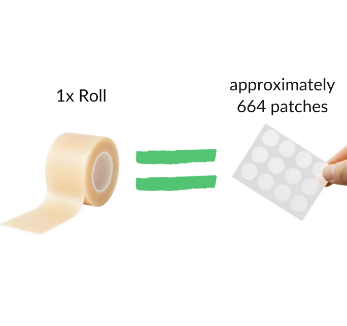 Minyu™ Hydrocolloid Roll